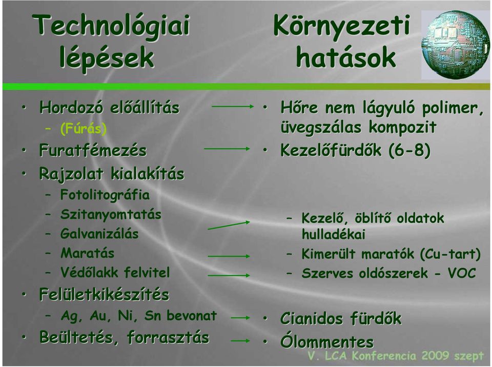 bevonat Beültet ltetés, forrasztás Hıre nem lágyull gyuló polimer, üvegszálas kompozit Kezelıfürd rdık k (6-8)