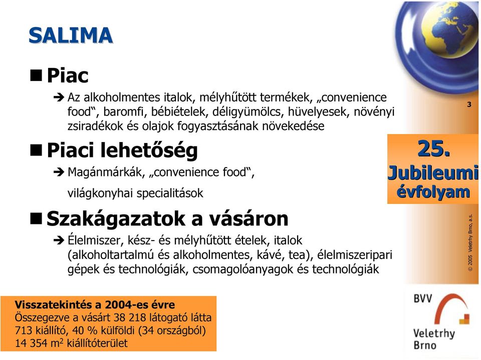 mélyhűtött ételek, italok (alkoholtartalmú és alkoholmentes, kávé, tea), élelmiszeripari gépek és technológiák, csomagolóanyagok és technológiák 25.