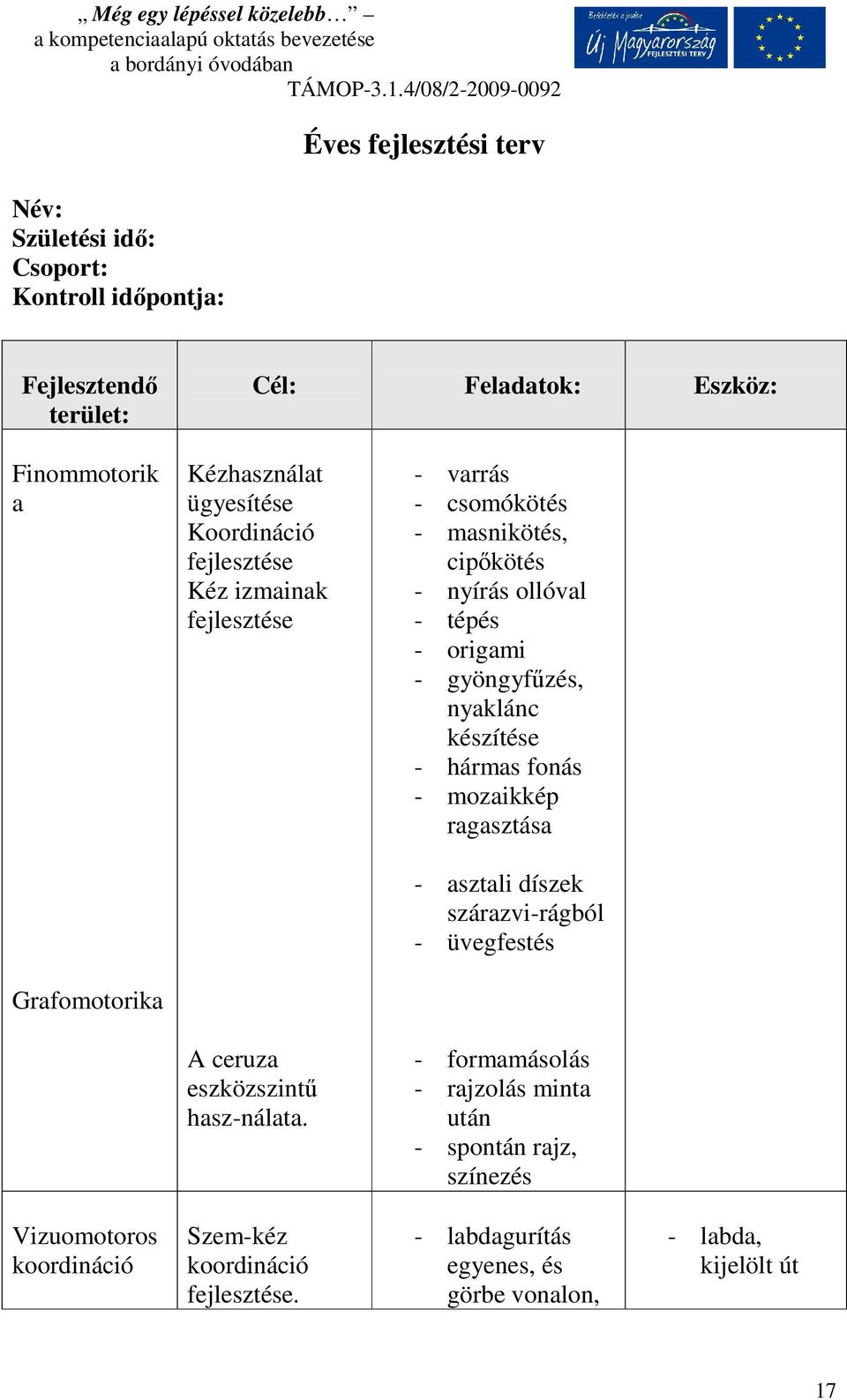 készítése - hármas fonás - mozaikkép ragasztása - asztali díszek szárazvi-rágból - üvegfestés Grafomotorika A ceruza eszközszintű hasz-nálata.