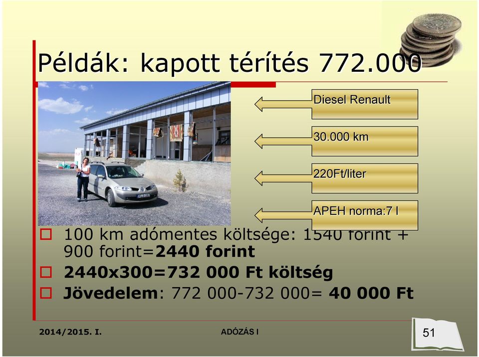 költsége: 1540 forint + 900 forint=2440 forint