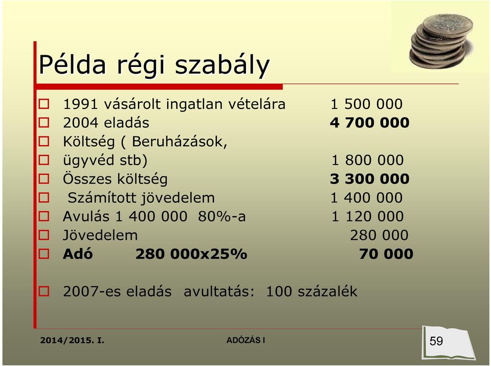 300 000 Számított jövedelem 1 400 000 Avulás 1 400 000 80%-a 1 120 000