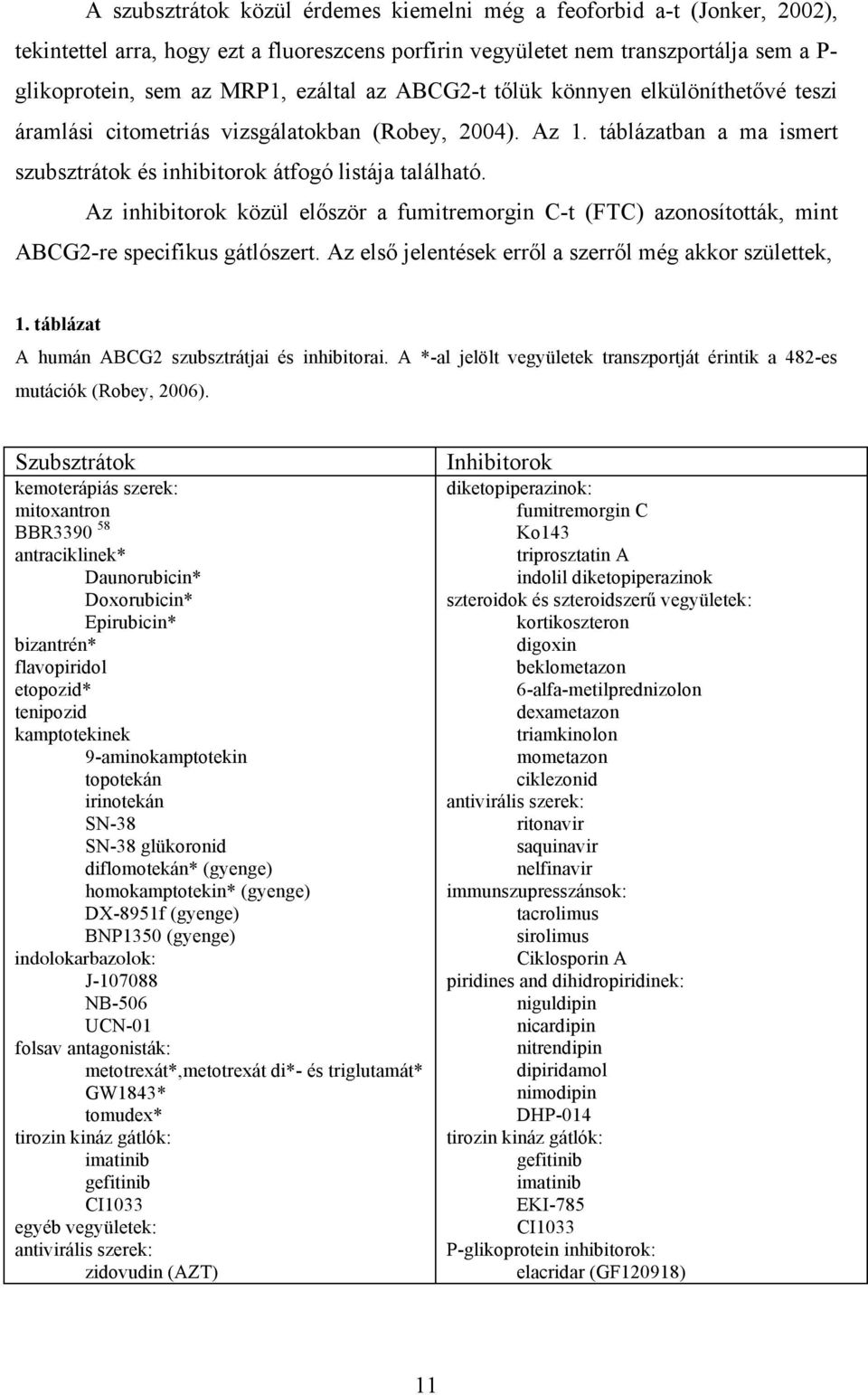 Az inhibitorok közül először a fumitremorgin C-t (FTC) azonosították, mint ABCG2-re specifikus gátlószert. Az első jelentések erről a szerről még akkor születtek, 1.