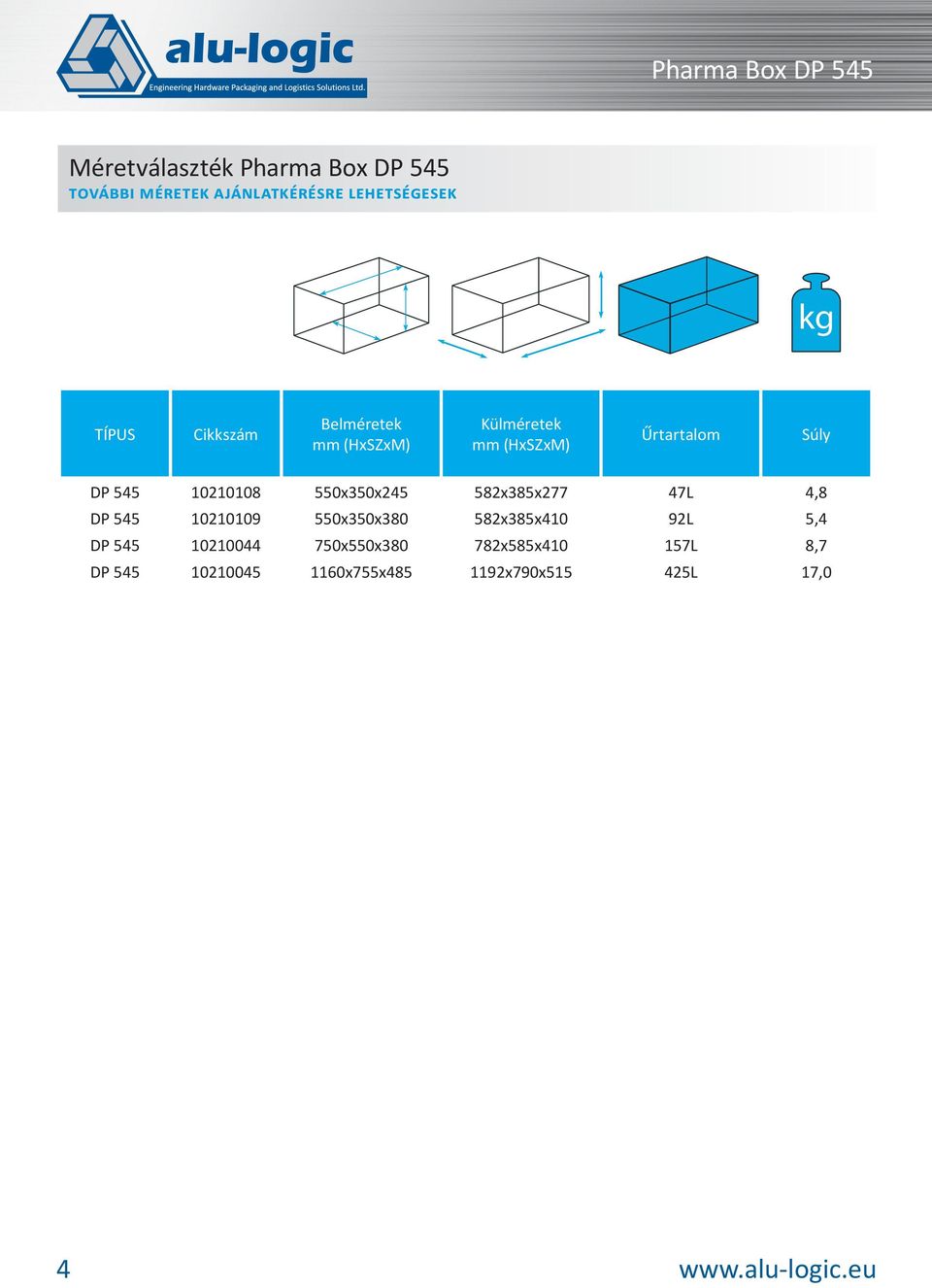 550x350x245 582x385x277 47L 4,8 DP 545 10210109 550x350x380 582x385x410 92L 5,4 DP 545