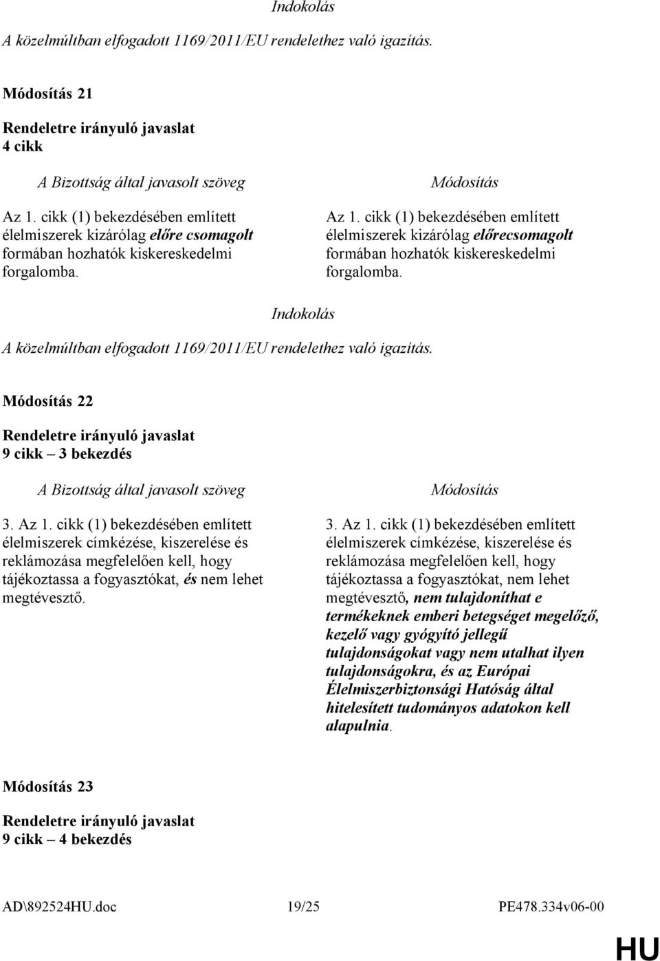 cikk (1) bekezdésében említett élelmiszerek kizárólag előrecsomagolt formában hozhatók kiskereskedelmi forgalomba. Indokolás A közelmúltban elfogadott 1169/2011/EU rendelethez való igazítás.