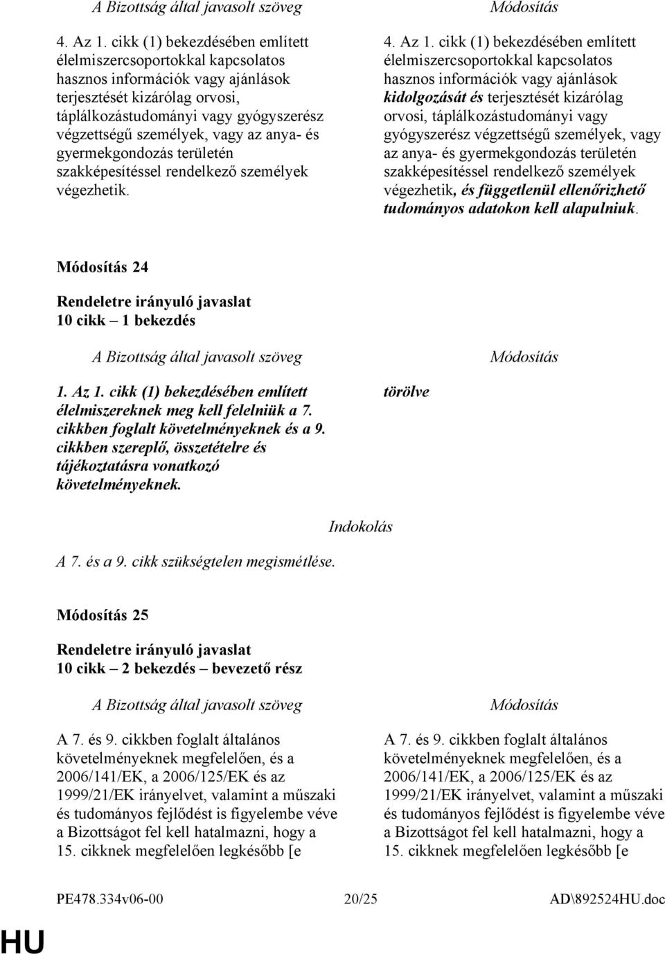 az anya- és gyermekgondozás területén szakképesítéssel rendelkező személyek végezhetik.