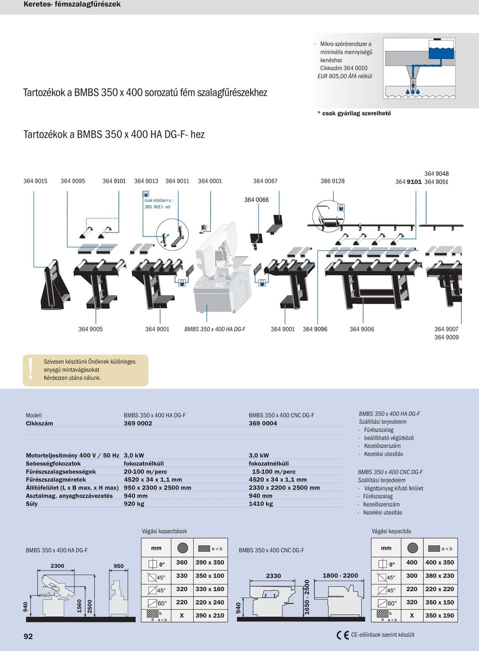 364 9001 BMBS 350 x 400 HA DG-F 364 9001 364 9096 364 9006 364 9007 364 9009 Szívesen készítünk Önöknek különleges anyagú mintavágásokat Kérdezzen utána nálunk.