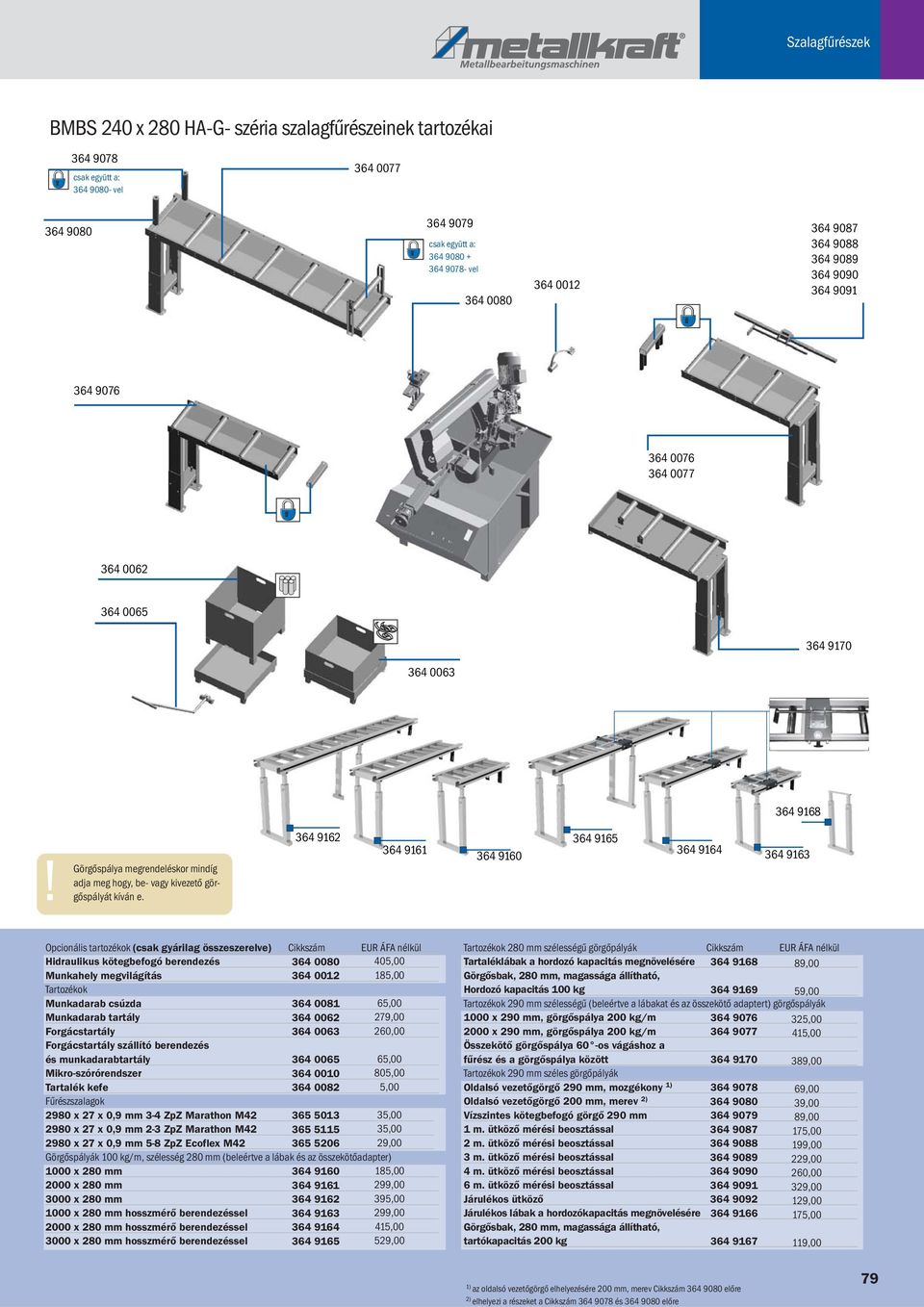 e. 364 9162 364 9161 364 9160 364 9165 364 9164 364 9163 Opcionális tartozékok (csak gyárilag összeszerelve) Cikkszám EUR ÁFA nélkül Hidraulikus kötegbefogó berendezés Munkahely megvilágítás