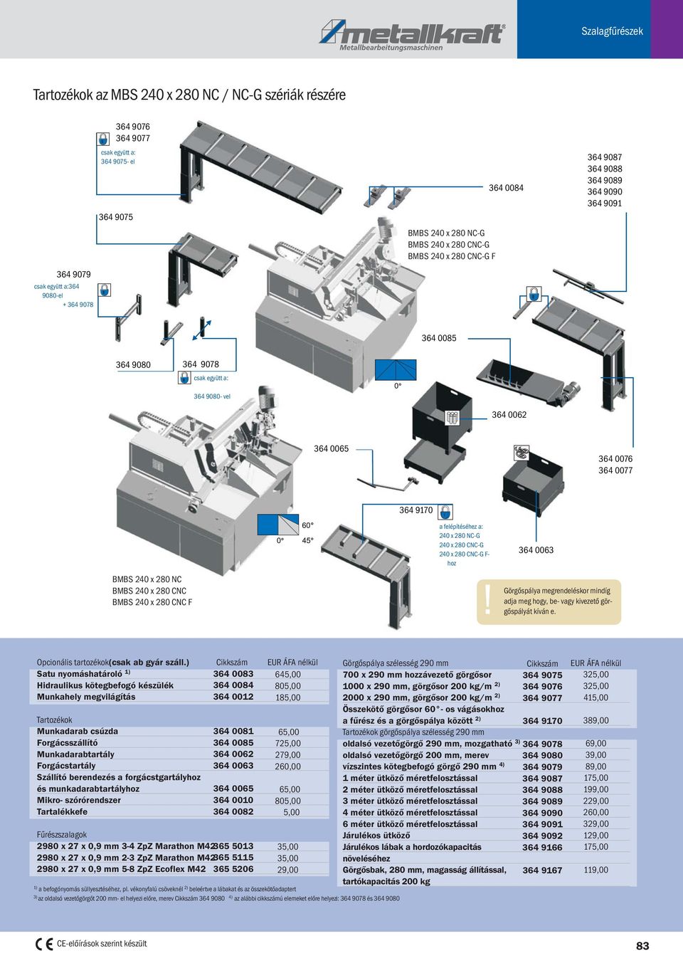 240 x 280 NC BMBS 240 x 280 CNC BMBS 240 x 280 CNC F a felépítéséhez a: 240 x 280 NC-G 240 x 280 CNC-G 240 x 280 CNC-G F- hoz 364 0063 Görgőspálya megrendeléskor mindíg adja meg hogy, be- vagy