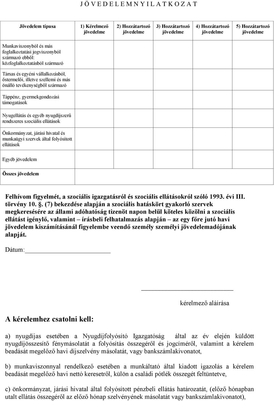 nyugdíjszerű rendszeres szociális ellátások Önkormányzat, járási hivatal és munkaügyi szervek által folyósított ellátások Egyéb jövedelem Összes jövedelem Felhívom figyelmét, a szociális igazgatásról