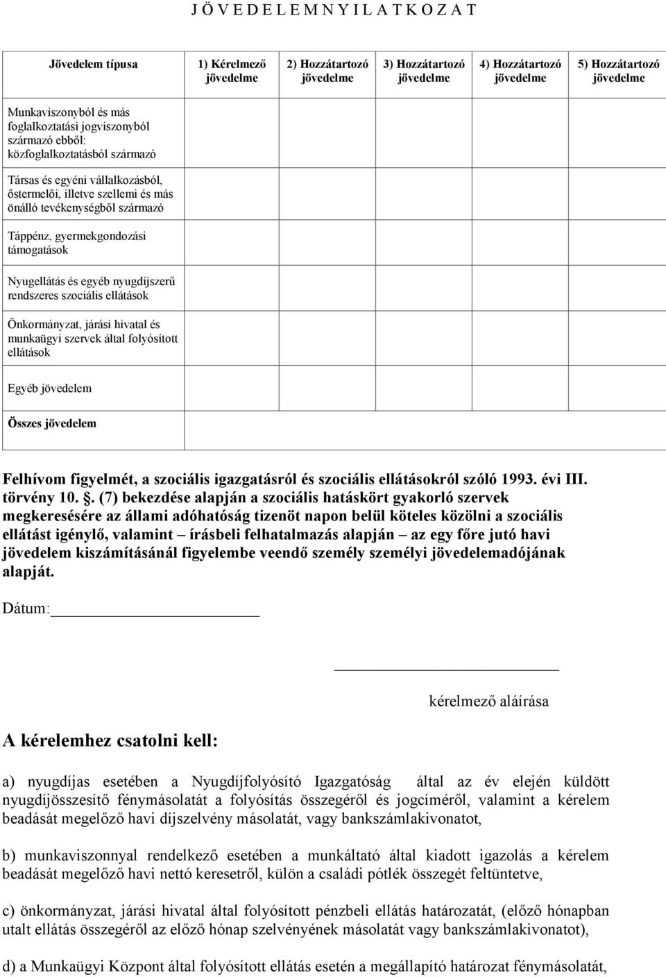 nyugdíjszerű rendszeres szociális ellátások Önkormányzat, járási hivatal és munkaügyi szervek által folyósított ellátások Egyéb jövedelem Összes jövedelem Felhívom figyelmét, a szociális igazgatásról