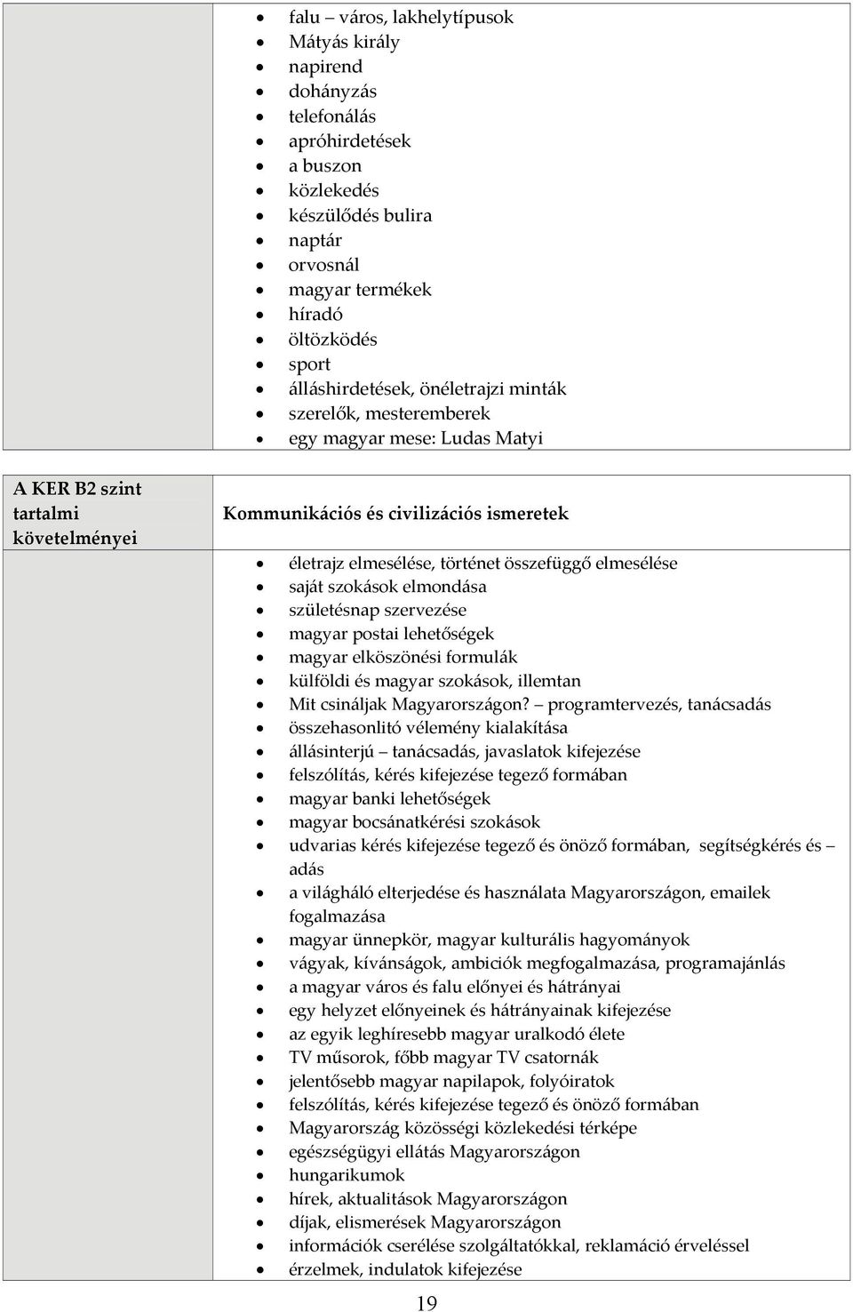 szokások elmondása születésnap szervezése magyar postai lehetőségek magyar elköszönési formulák külföldi és magyar szokások, illemtan Mit csináljak Magyarországon?