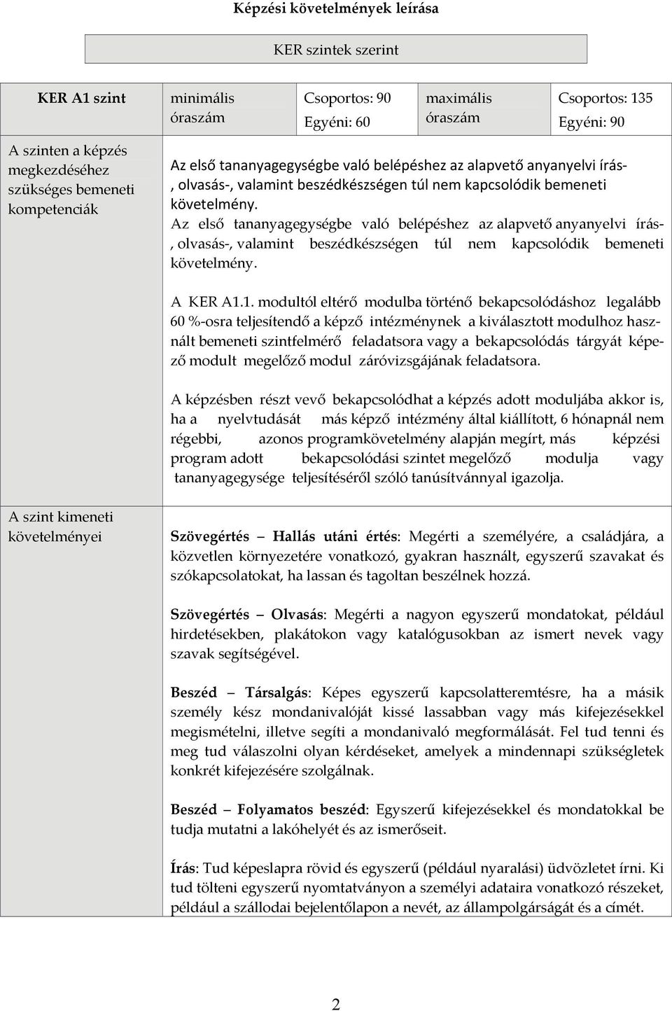 Az első tananyagegységbe való belépéshez az alapvető anyanyelvi írás, olvasás, valamint beszédkészségen túl nem kapcsolódik bemeneti követelmény. A KER A1.