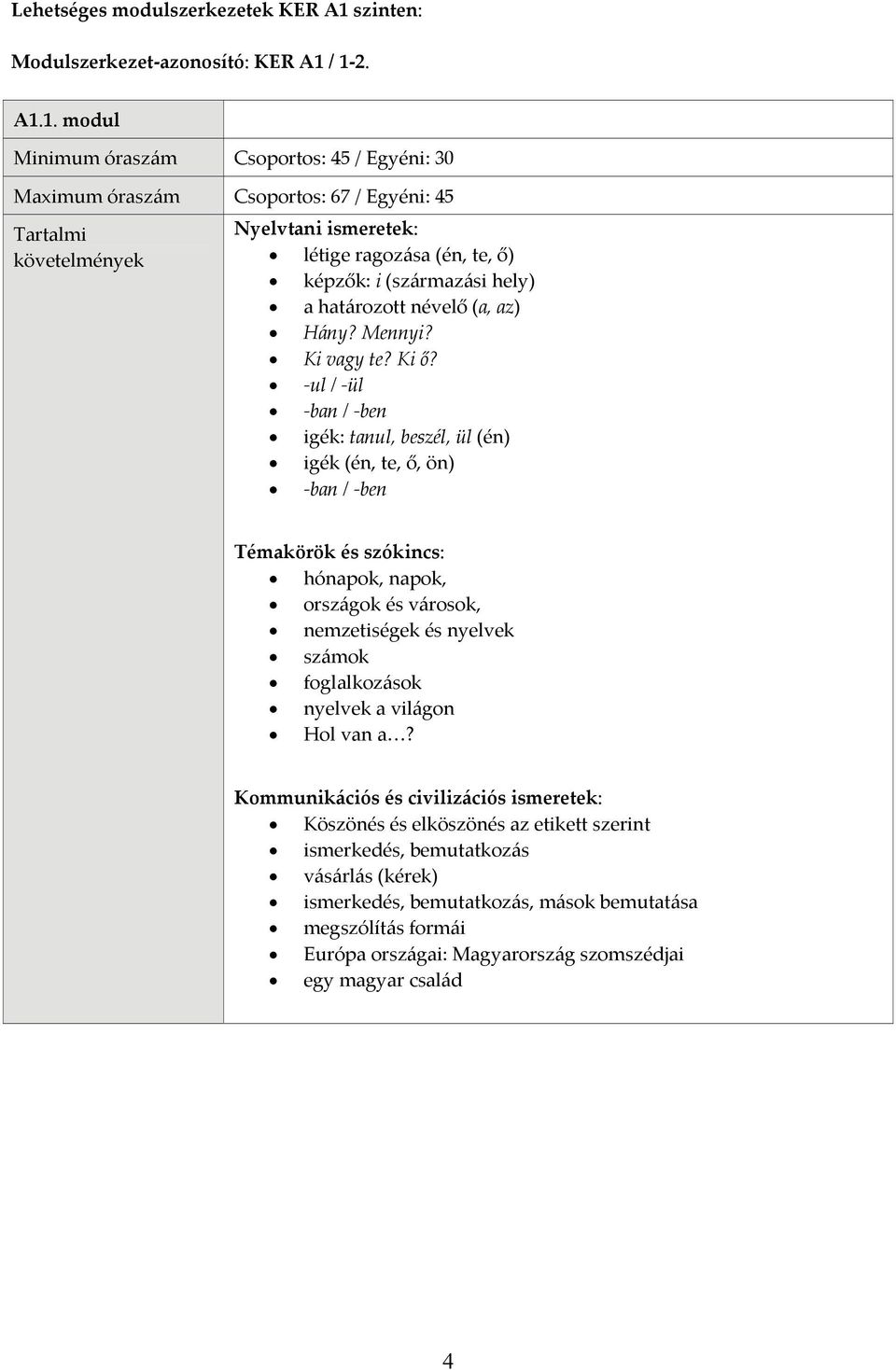 / 1 2. A1.1. modul Maximum óraszám Csoportos: 67 / Egyéni: 45 Nyelvtani ismeretek: létige ragozása (én, te, ő) képzők: i (származási hely) a határozott névelő (a, az) Hány? Mennyi?