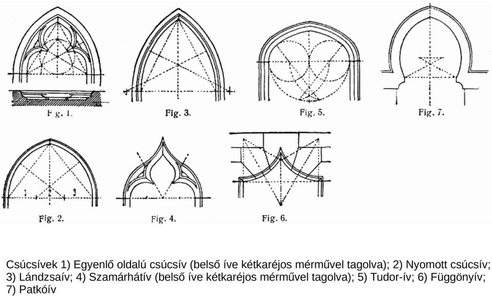 3) Lándzsaív; 4) Szamárhátív (belső íve kétkaréjos