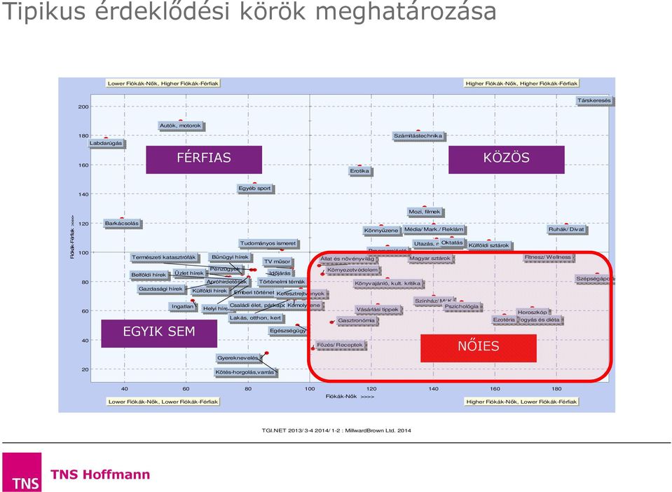 hírek Pénzügyek Apróhirdetések Tudományos ismeret TV műsor Időjárás Emberi történetek Keresztrejtvények Családi élet, párkapcs.