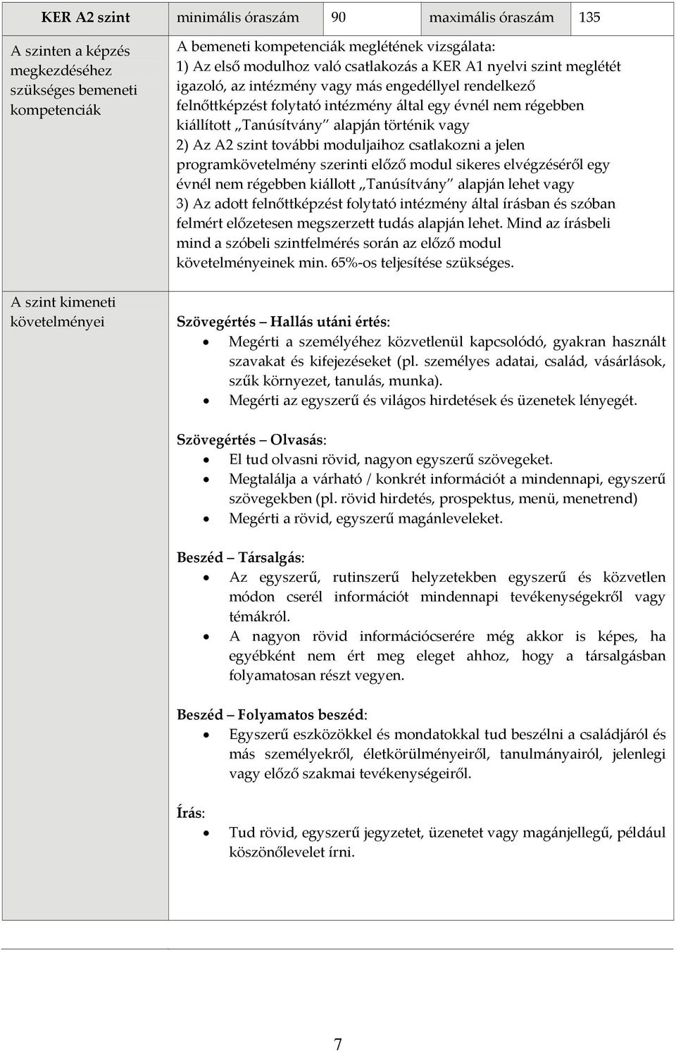 Tanúsítvány alapján történik vagy 2) Az A2 szint további moduljaihoz csatlakozni a jelen programkövetelmény szerinti előző modul sikeres elvégzéséről egy évnél nem régebben kiállott Tanúsítvány