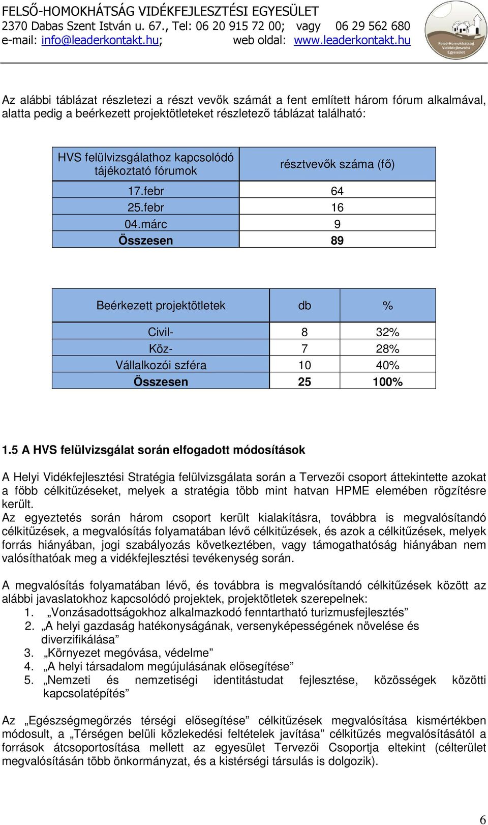5 A HVS felülvizsgálat során elfogadott módosítások A Helyi Vidékfejlesztési Stratégia felülvizsgálata során a Tervezıi csoport áttekintette azokat a fıbb célkitőzéseket, melyek a stratégia több mint