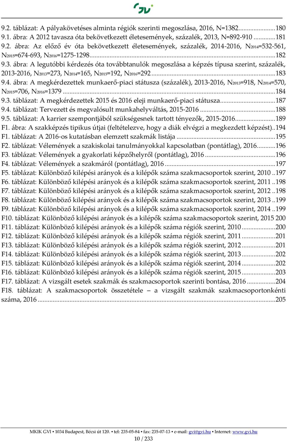 165, N2015=192, N2016=292... 183 9.4. ábra: A megkérdezettek munkaerő-piaci státusza (százalék), 2013-2016, N2013=918, N2014=570, N2015=706, N2016=1379... 184 9.3. táblázat: A megkérdezettek 2015 és 2016 eleji munkaerő-piaci státusza.