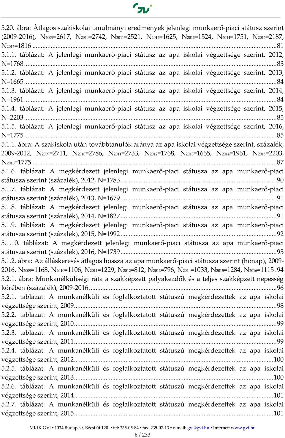 .. 84 5.1.3. táblázat: A jelenlegi munkaerő-piaci státusz az apa iskolai végzettsége szerint, 2014, N=1961... 84 5.1.4. táblázat: A jelenlegi munkaerő-piaci státusz az apa iskolai végzettsége szerint, 2015, N=2203.