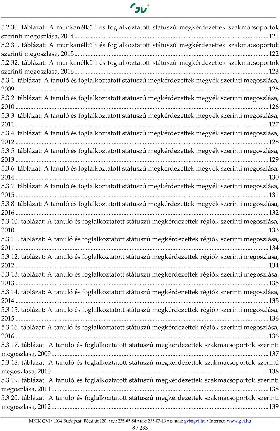 táblázat: A munkanélküli és foglalkoztatott státuszú megkérdezettek szakmacsoportok szerinti megoszlása, 2016