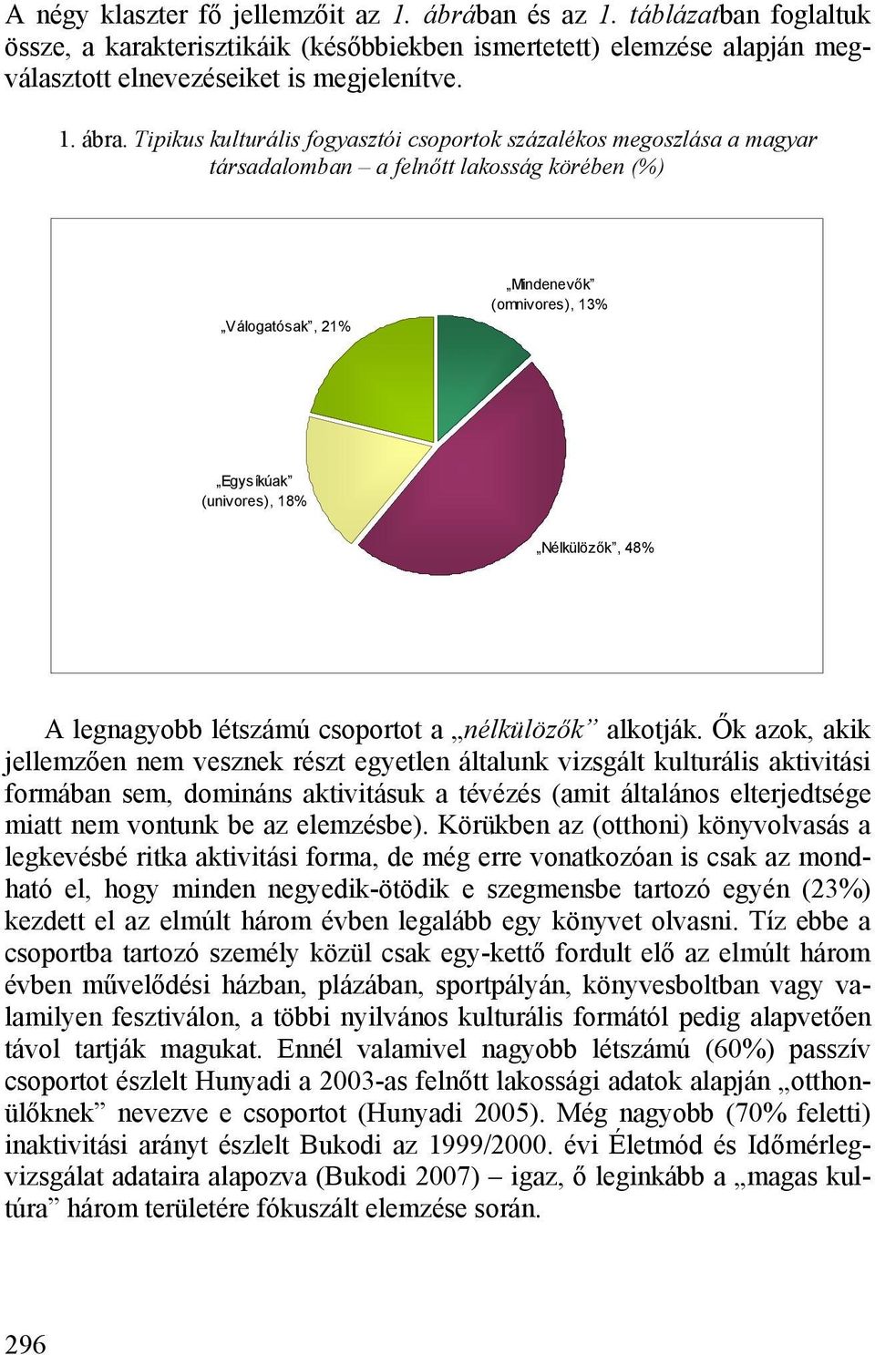 48% A legnagyobb létszámú csoportot a nélkülözők alkotják.