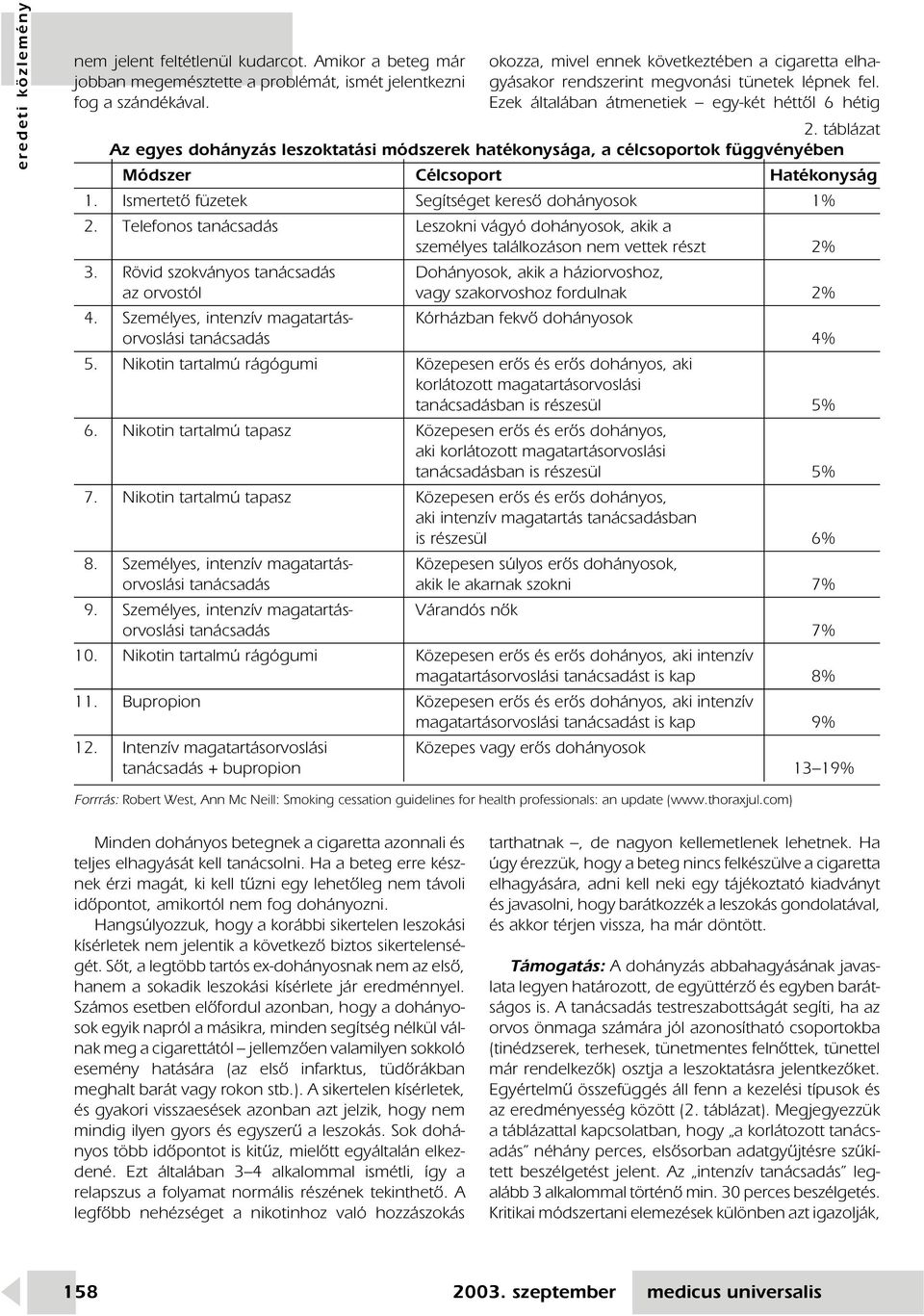 táblázat Az egyes dohányzás leszoktatási módszerek hatékonysága, a célcsoportok függvényében Módszer Célcsoport Hatékonyság 1. Ismertetô füzetek Segítséget keresô dohányosok 1% 2.