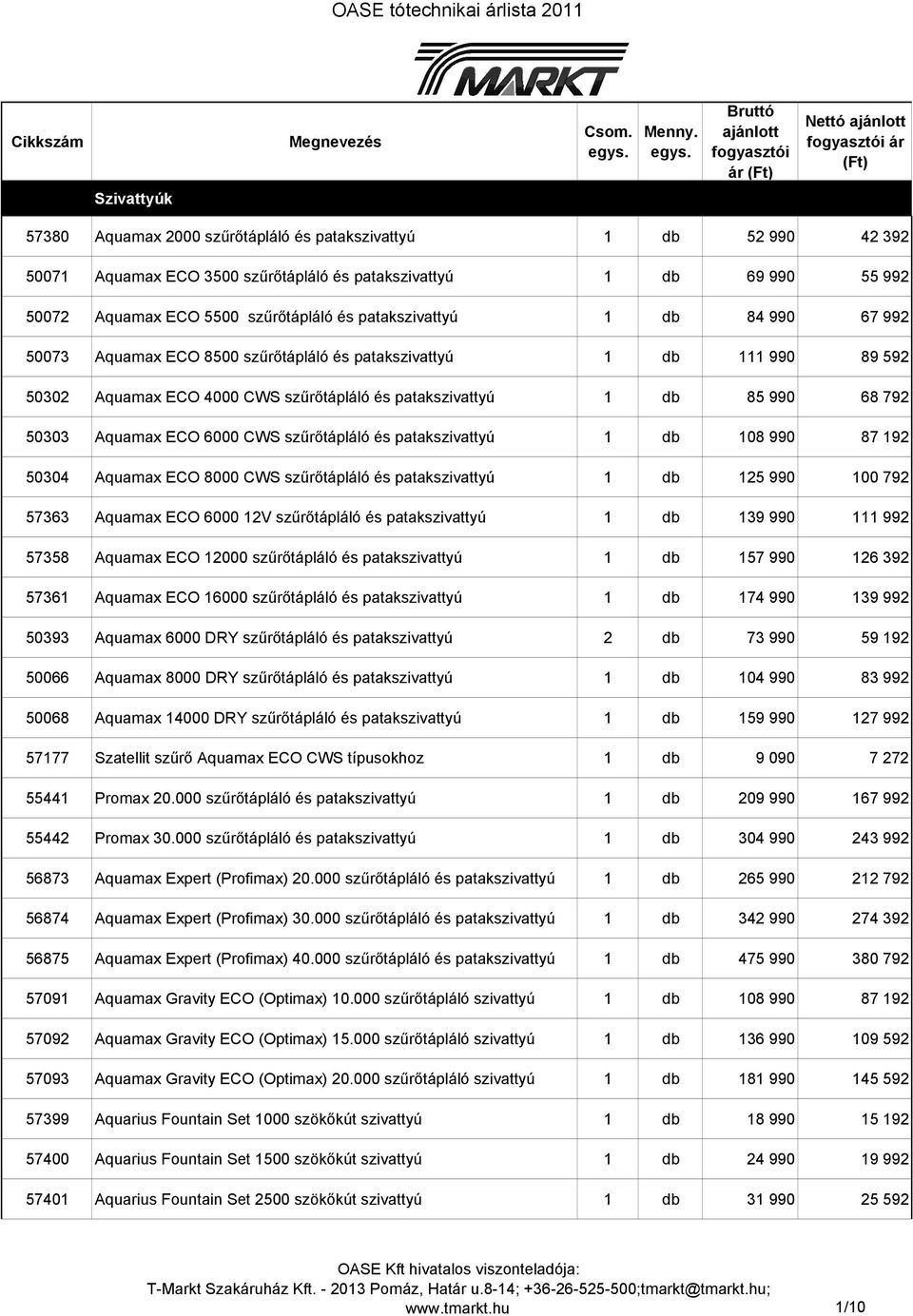 Aquamax ECO 6000 CWS szűrőtápláló és patakszivattyú 1 db 108 990 87 192 50304 Aquamax ECO 8000 CWS szűrőtápláló és patakszivattyú 1 db 125 990 100 792 57363 Aquamax ECO 6000 12V szűrőtápláló és