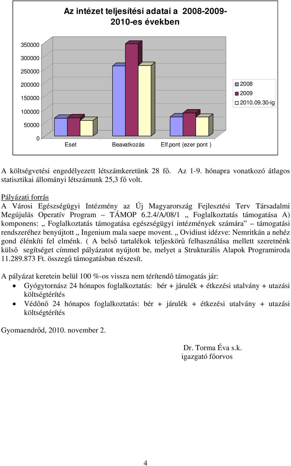 Pályázati forrás A Városi Egészségügyi Intézmény az Új Magyarország Fejlesztési Terv Társadalmi Megújulás Operatív Program TÁMOP 6.2.