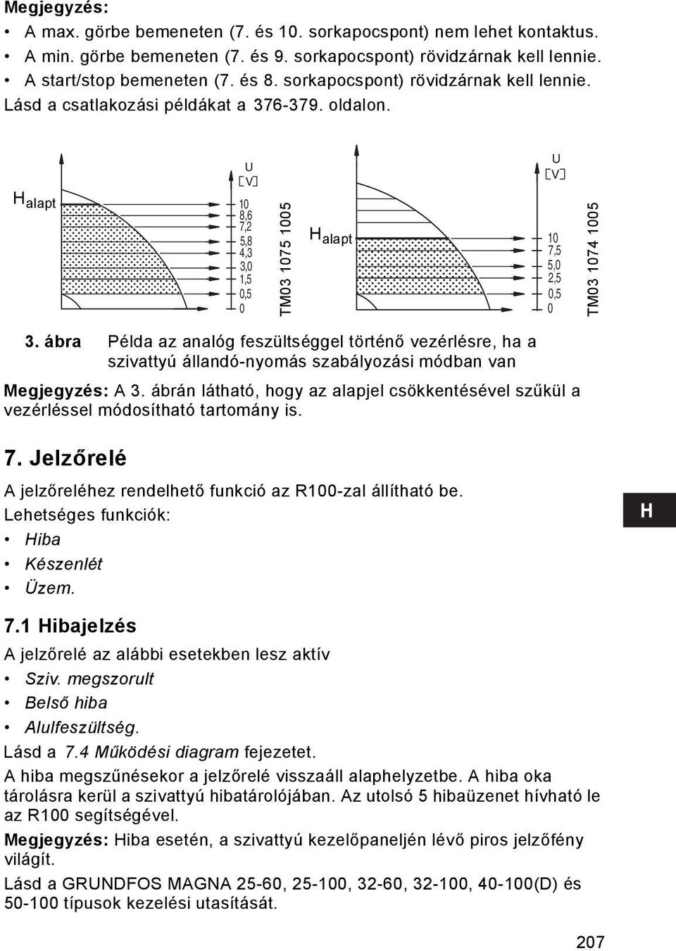 ábra Példa az analóg feszültséggel történő vezérlésre, ha a szivattyú állandó-nyomás szabályozási módban van Megjegyzés: A 3.