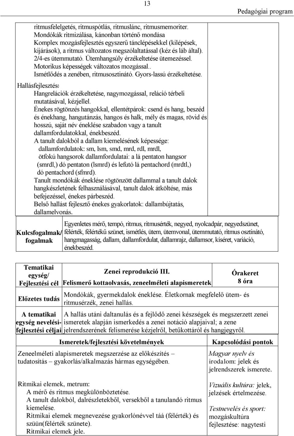 Ütemhangsúly érzékeltetése ütemezéssel. Motorikus képességek változatos mozgással.. Ismétlődés a zenében, ritmusosztinátó. Gyors-lassú érzékeltetése.