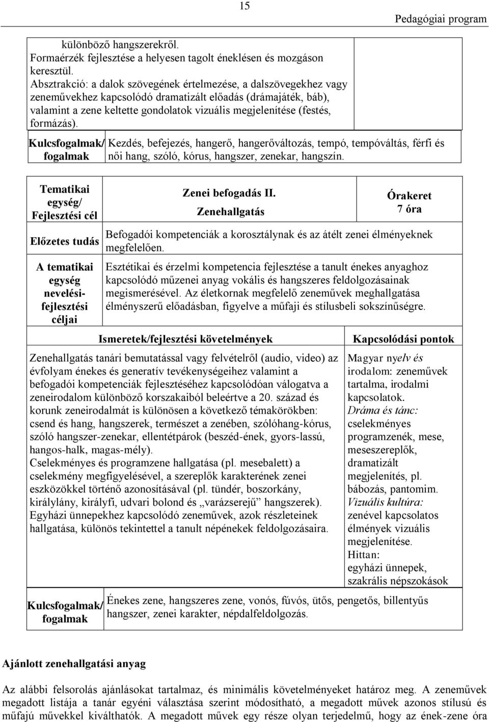 formázás). Kulcs/ Kezdés, befejezés, hangerő, hangerőváltozás, tempó, tempóváltás, férfi és női hang, szóló, kórus, hangszer, zenekar, hangszín.