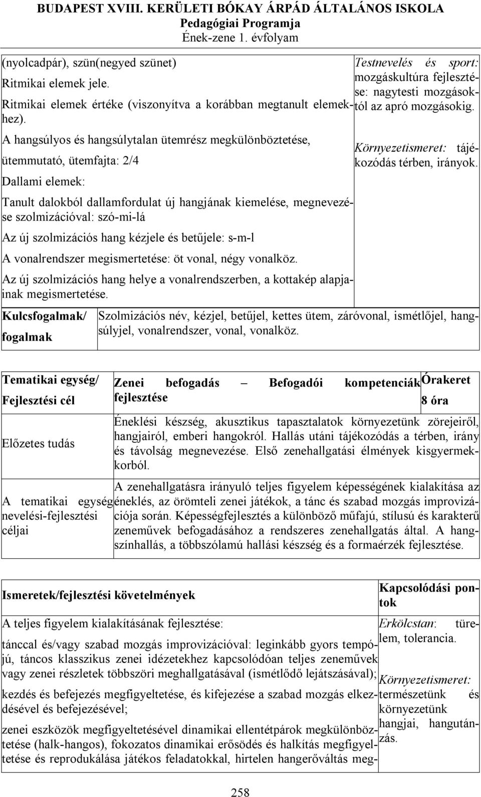 A hangsúlyos és hangsúlytalan ütemrész megkülönböztetése, ütemmutató, ütemfajta: 2/4 Dallami elemek: Tanult dalokból dallamfordulat új hangjának kiemelése, megnevezése szolmizációval: szó-mi-lá Az új