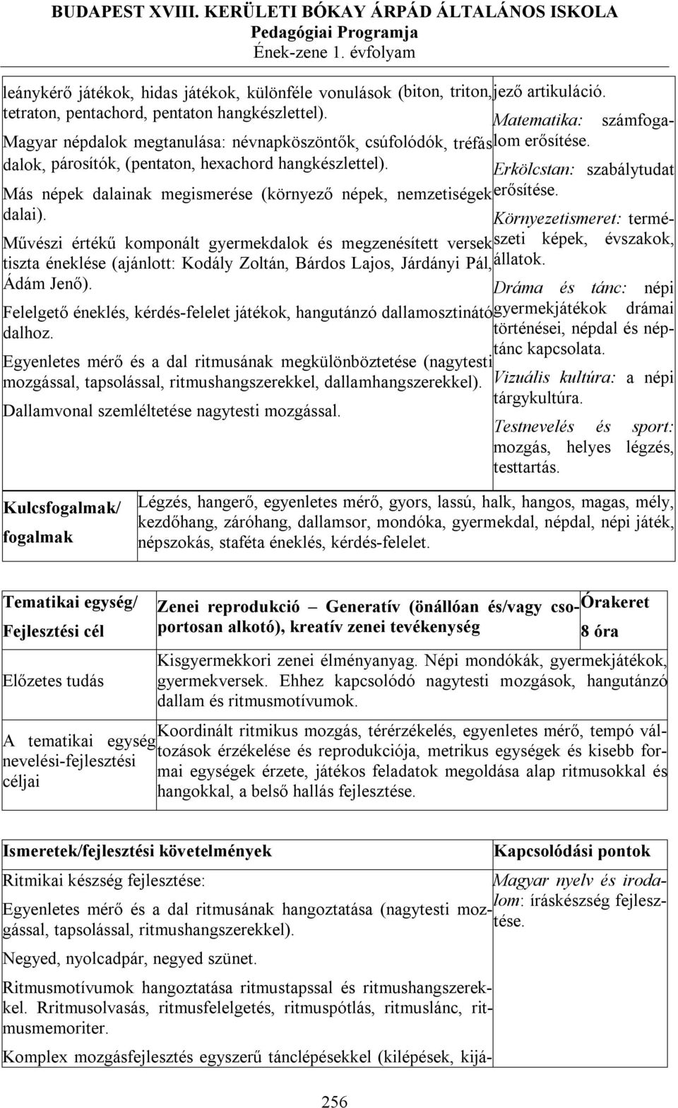 Erkölcstan: szabálytudat Más népek dalainak megismerése (környező népek, nemzetiségek erősítése. dalai).