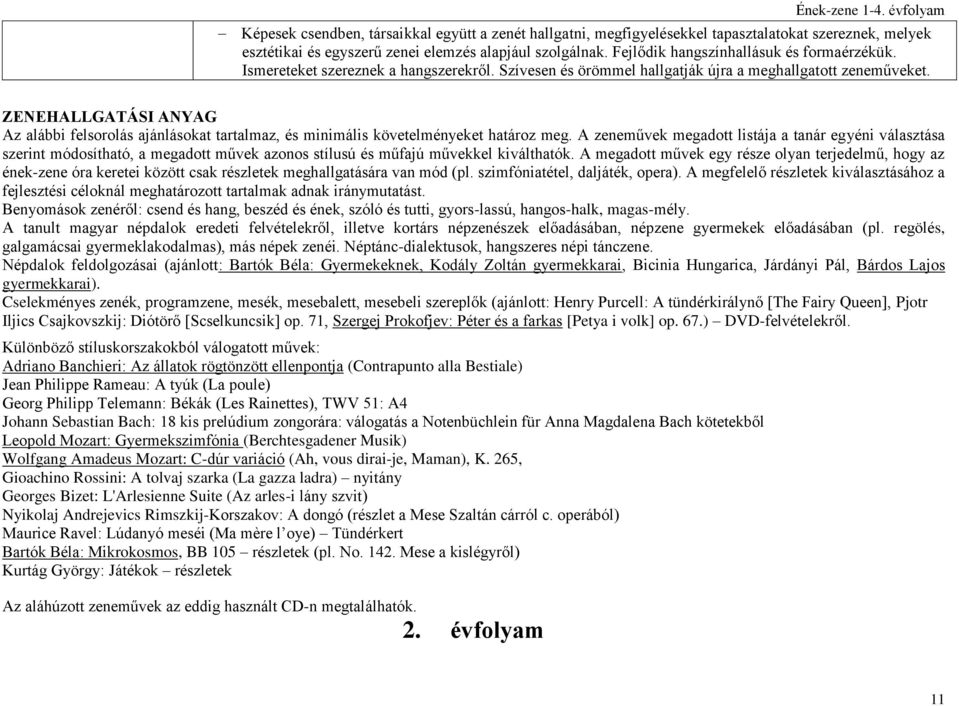 ZENEHALLGATÁSI ANYAG Az alábbi felsorolás ajánlásokat tartalmaz, és minimális követelményeket határoz meg.