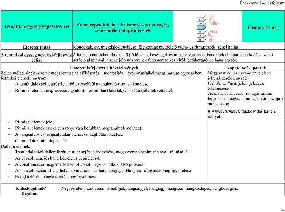 A tematikai egység nevelési-fejlesztési A hallás utáni daltanulás és a fejlődő zenei készségek és megszerzett zenei ismeretek alapján ismerkedés a zenei notáció alapjaival; a zene jelrendszerének