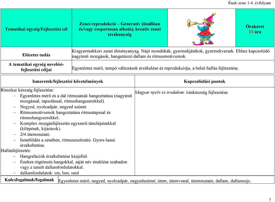 Egyenletes mérő, tempó változások érzékelése és reprodukciója, a belső hallás fejlesztése.