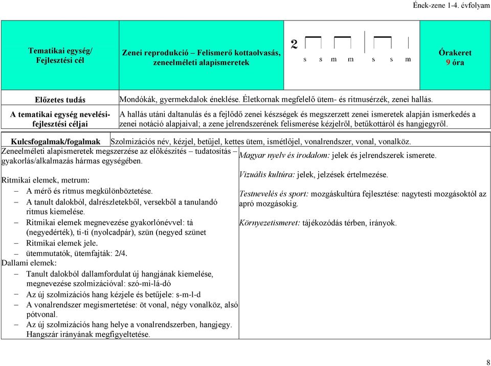 A hallás utáni daltanulás és a fejlődő zenei készségek és megszerzett zenei ismeretek alapján ismerkedés a zenei notáció alapjaival; a zene jelrendszerének felismerése kézjelről, betűkottáról és