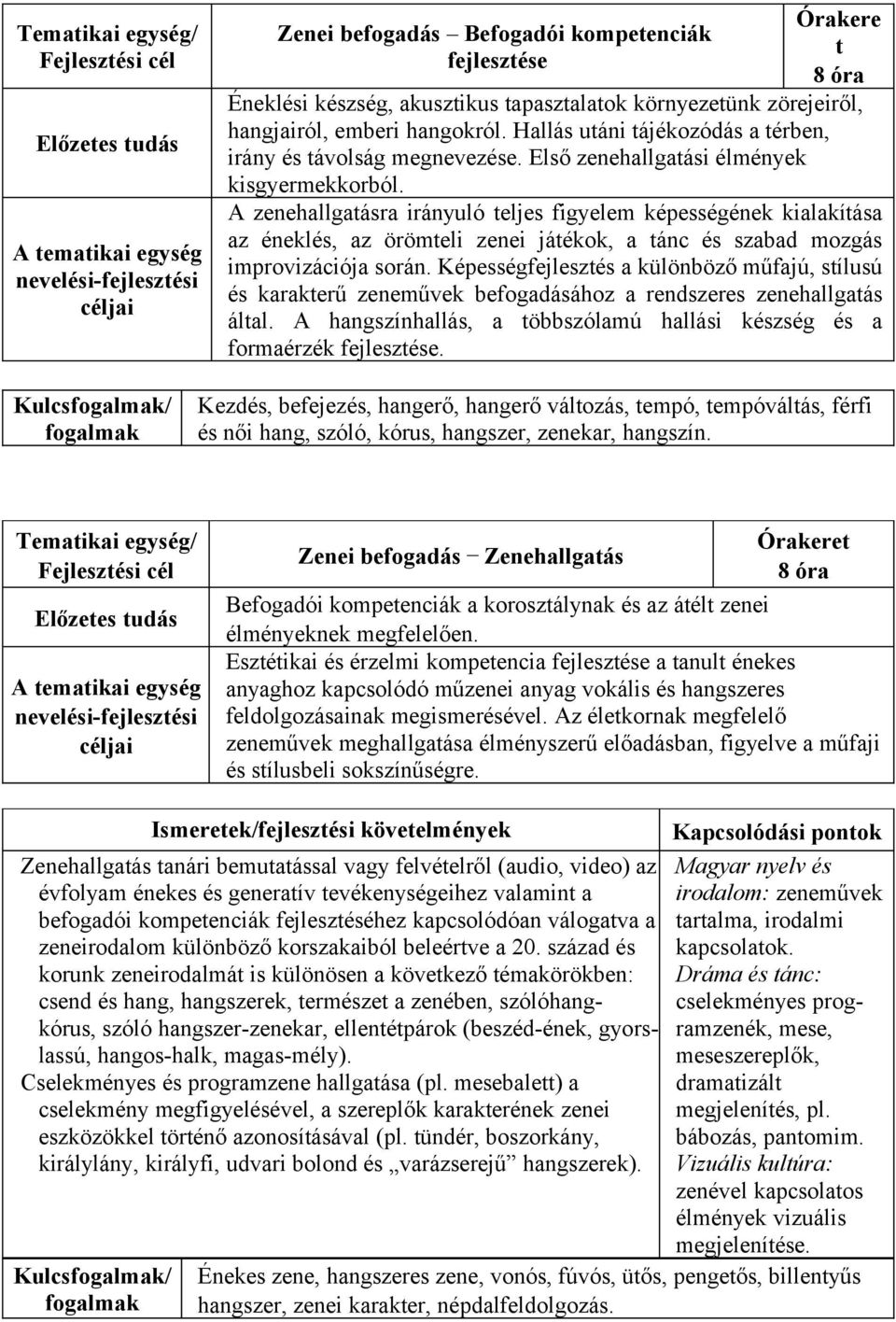 A zenehallgatásra irányuló teljes figyelem képességének kialakítása az éneklés, az örömteli zenei játékok, a tánc és szabad mozgás improvizációja során.