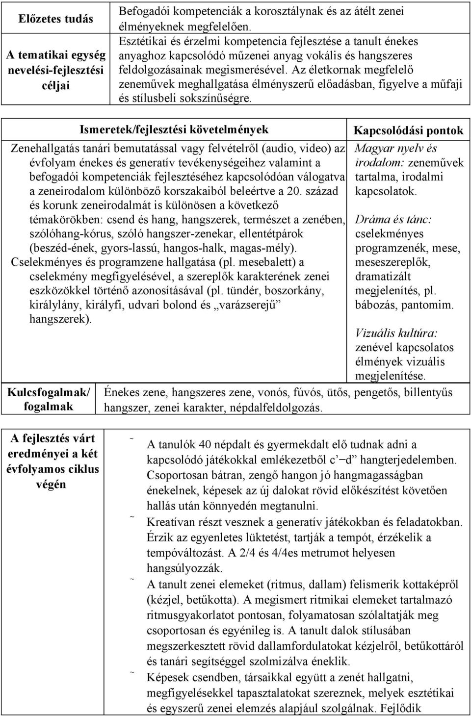 Az életkornak megfelelő zeneművek meghallgatása élményszerű előadásban, figyelve a műfaji és stílusbeli sokszínűségre.