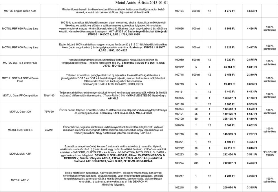 Kimondottan versenymotorok magas hőmérsékletnek ellenálló fékeihez ( acél vagy karbon ) és váltóihoz készült.