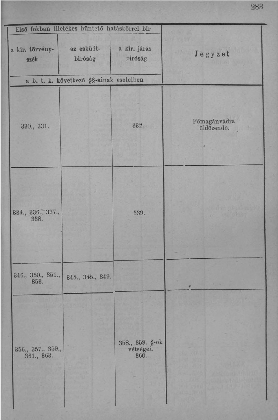 , 331. 332. F6magánvádra üldözendő.. 334., 336., 337., 338. 339. 346., 350., 351.