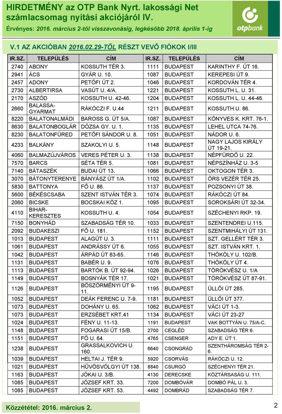 6. 4233 BALKÁNY SZAKOLYI U. 5. 1148 BUDAPEST NAGY LAJOS KIRÁLY ÚT 19-21. 4060 BALMAZÚJVÁROS VERES PÉTER U. 3. 1138 BUDAPEST NÉPFÜRDŐ U. 22. 7570 BARCS SÉTA TÉR 5. 1081 BUDAPEST NÉPSZÍNHÁZ U.