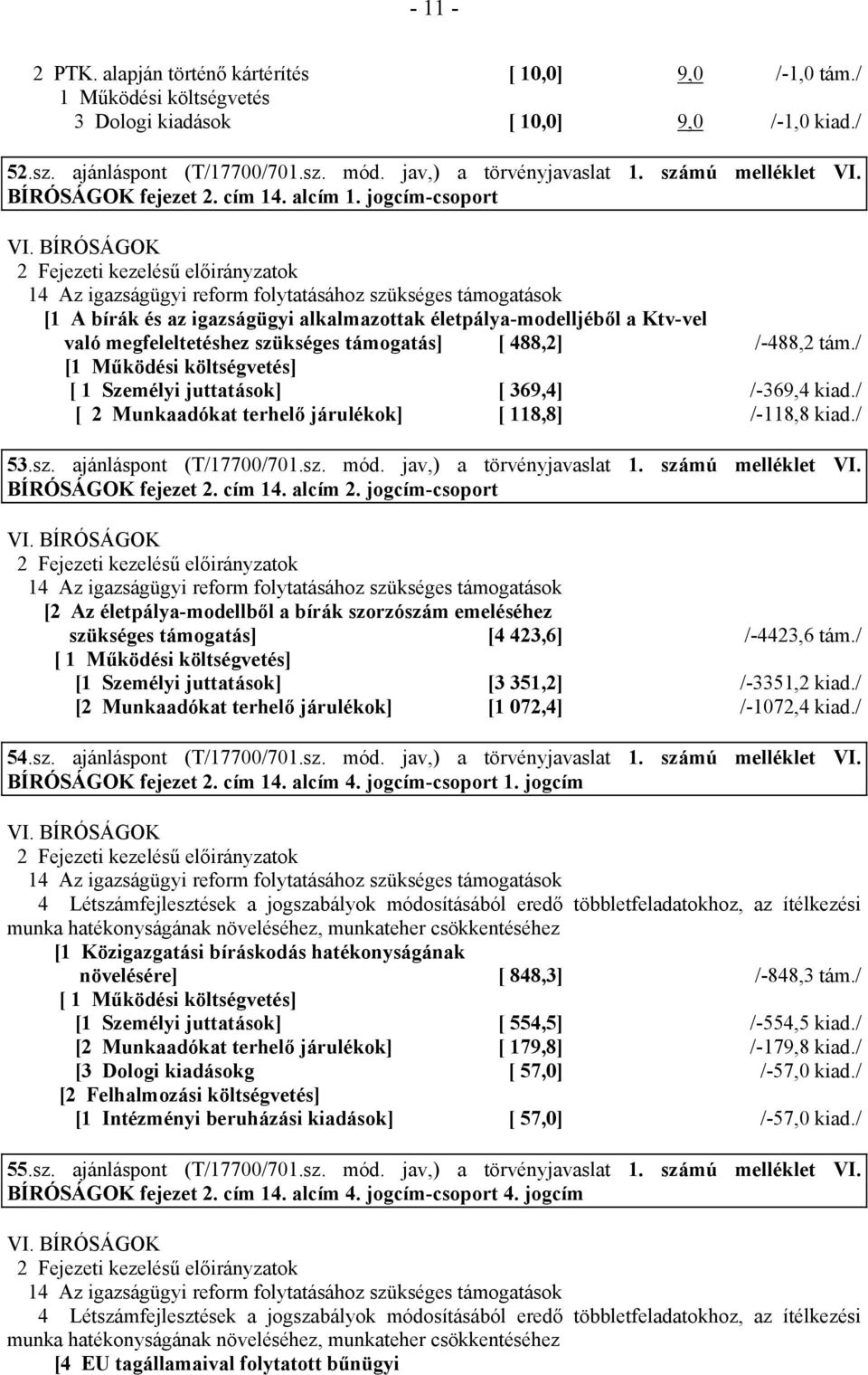 BÍRÓSÁGOK 2 Fejezeti kezelésű előirányzatok 14 Az igazságügyi reform folytatásához szükséges támogatások [1 A bírák és az igazságügyi alkalmazottak életpálya-modelljéből a Ktv-vel való