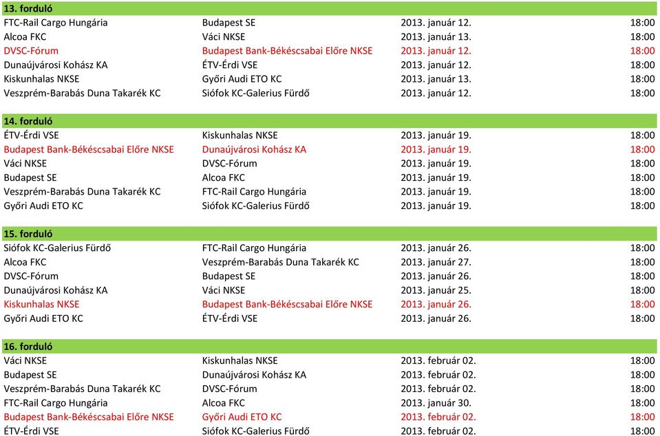 forduló ÉTV-Érdi VSE Kiskunhalas NKSE 2013. január 19. 18:00 Budapest Bank-Békéscsabai Előre NKSE Dunaújvárosi Kohász KA 2013. január 19. 18:00 Váci NKSE DVSC-Fórum 2013. január 19. 18:00 Budapest SE Alcoa FKC 2013.