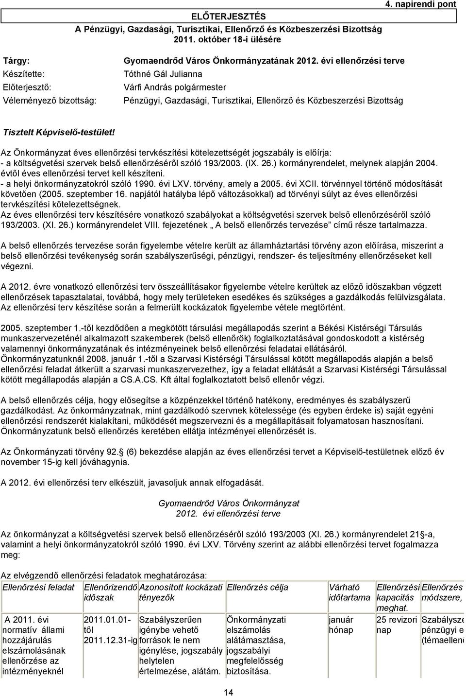 napirendi pont Tisztelt Képviselő-testület! Az Önkormányzat éves ellenőrzési tervkészítési kötelezettségét jogszabály is előírja: - a költségvetési szervek belső ellenőrzéséről szóló 193/2003. (IX.