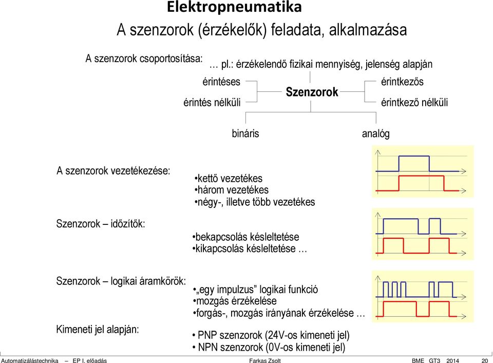 Szenzorok időzítők: kettő vezetékes három vezetékes négy-, illetve több vezetékes bekapcsolás késleltetése kikapcsolás késleltetése Szenzorok logikai