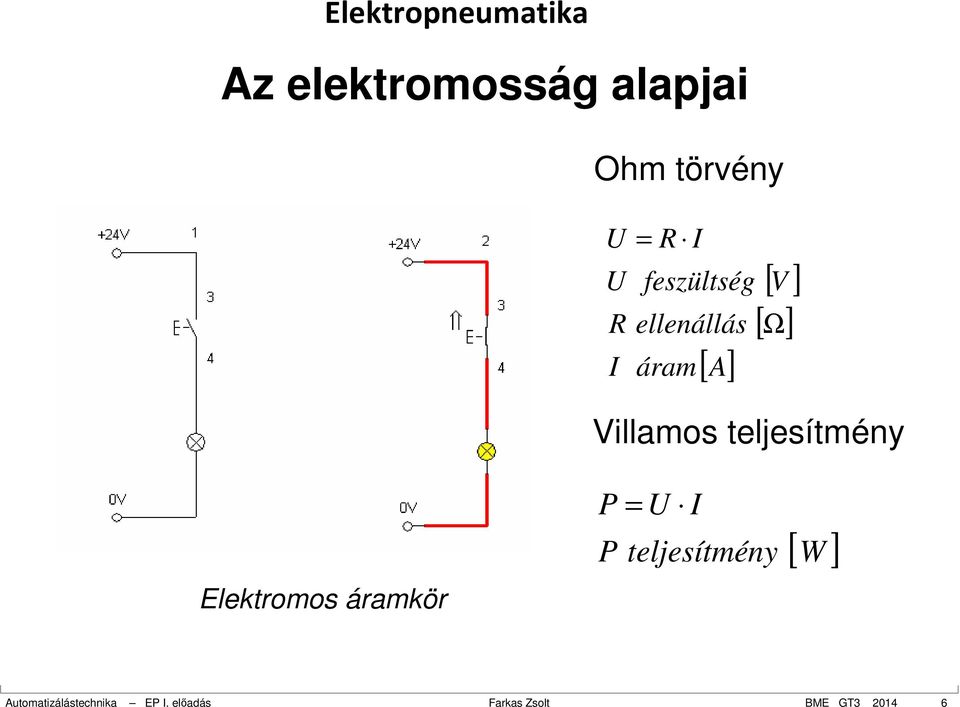 teljesítmény P P = U I teljesítmény [ W ] Elektromos