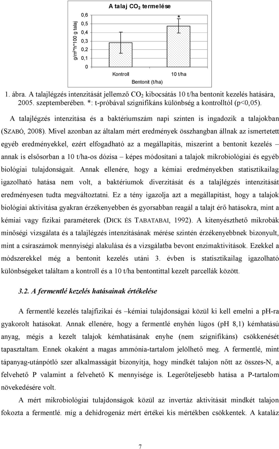 A talajlégzés intenzitása és a baktériumszám napi szinten is ingadozik a talajokban (SZABÓ, 2008).