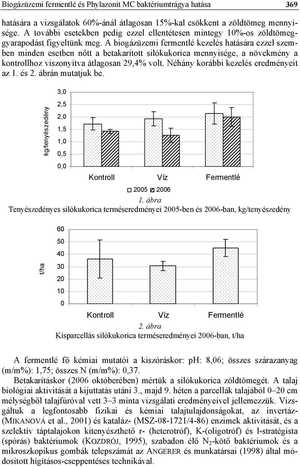 A biogázüzemi fermentlé kezelés hatására ezzel szemben minden esetben nőtt a betakarított silókukorica mennyisége, a növekmény a kontrollhoz viszonyítva átlagosan 29,4% volt.