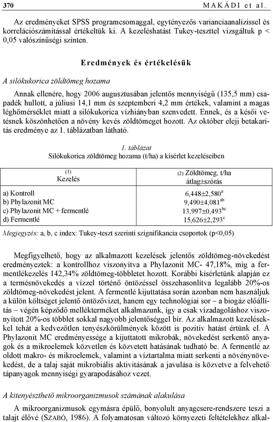 Eredmények és értékelésük A silókukorica zöldtömeg hozama Annak ellenére, hogy 2006 augusztusában jelentős mennyiségű (135,5 mm) csapadék hullott, a júliusi 14,1 mm és szeptemberi 4,2 mm értékek,